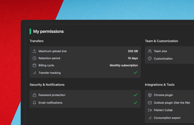 Illustration of file volume and size